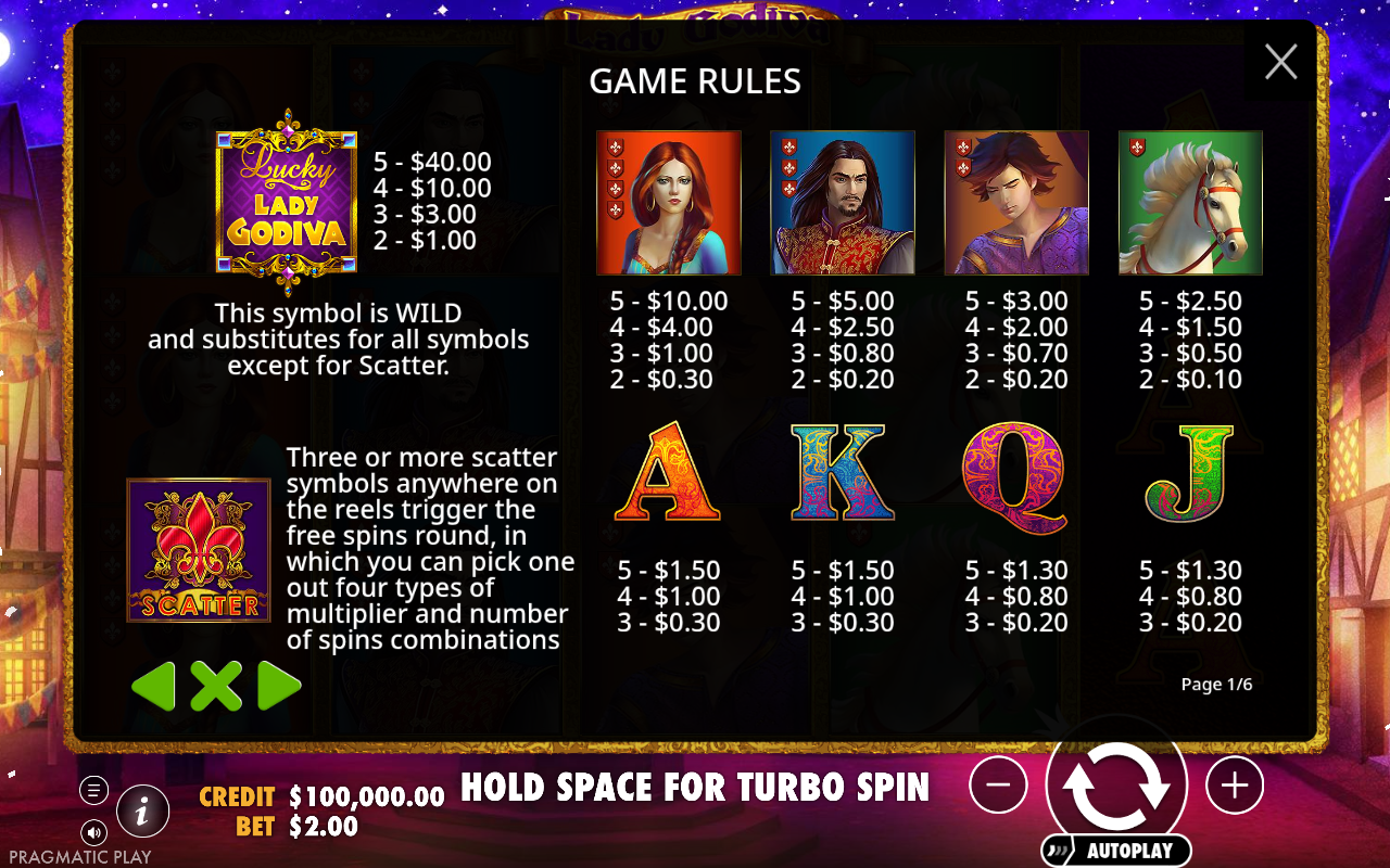 Lady Godiva information screen