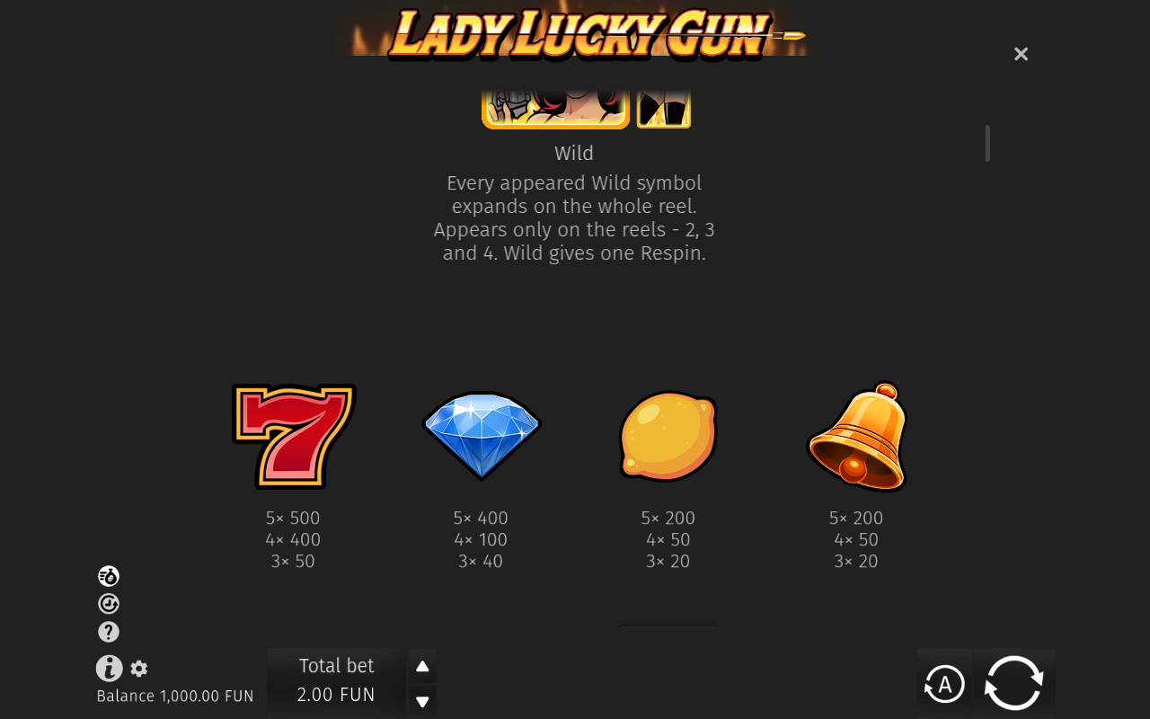Lady Lucky Gun information screen