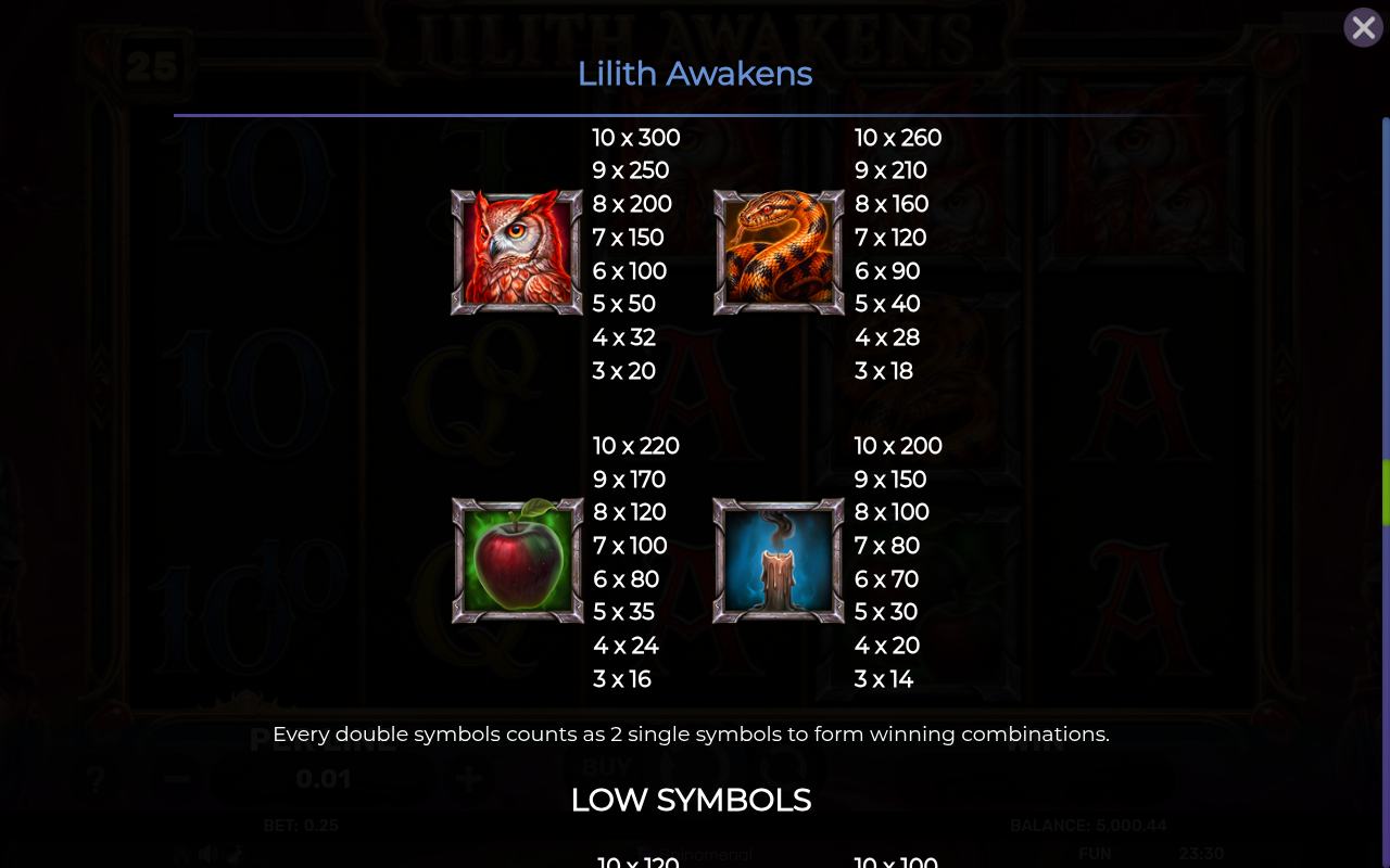 Lilith Awakens double symbols rule
