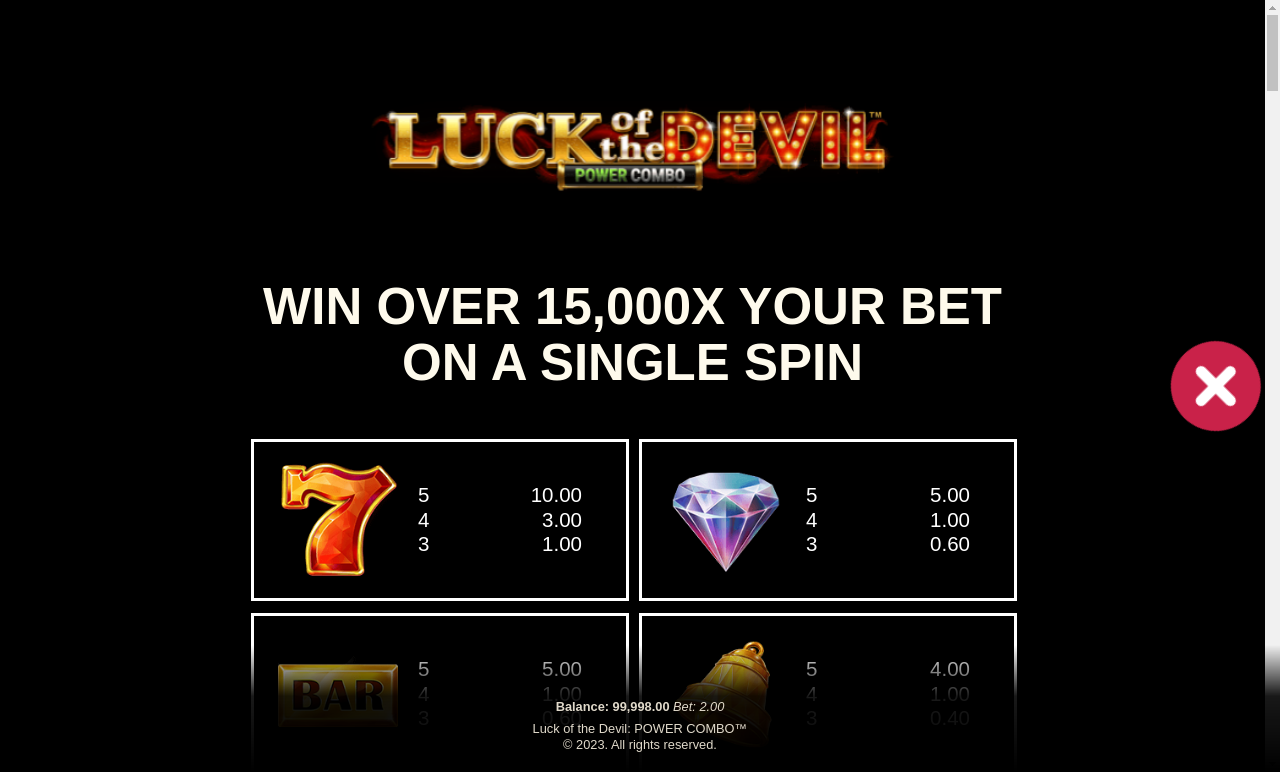 Luck of the Devil: POWER COMBO information screen
