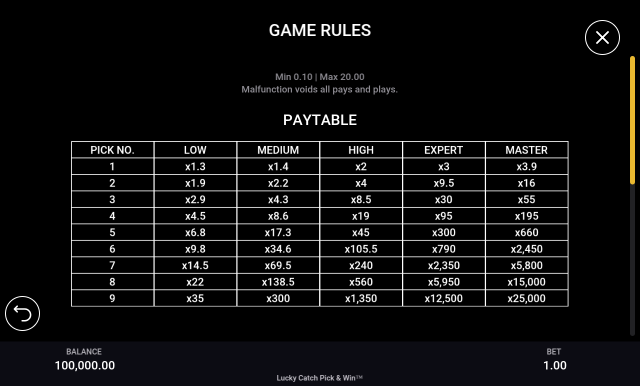Lucky Catch Pick&Win information screen