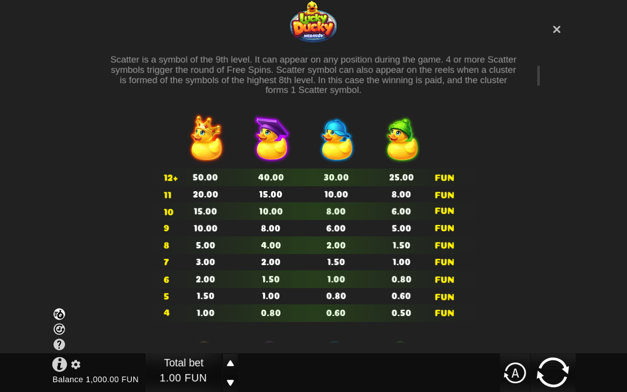 Lucky Ducky information screen