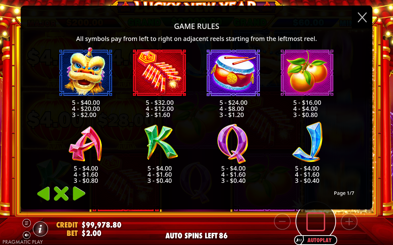 Lucky New Year information screen