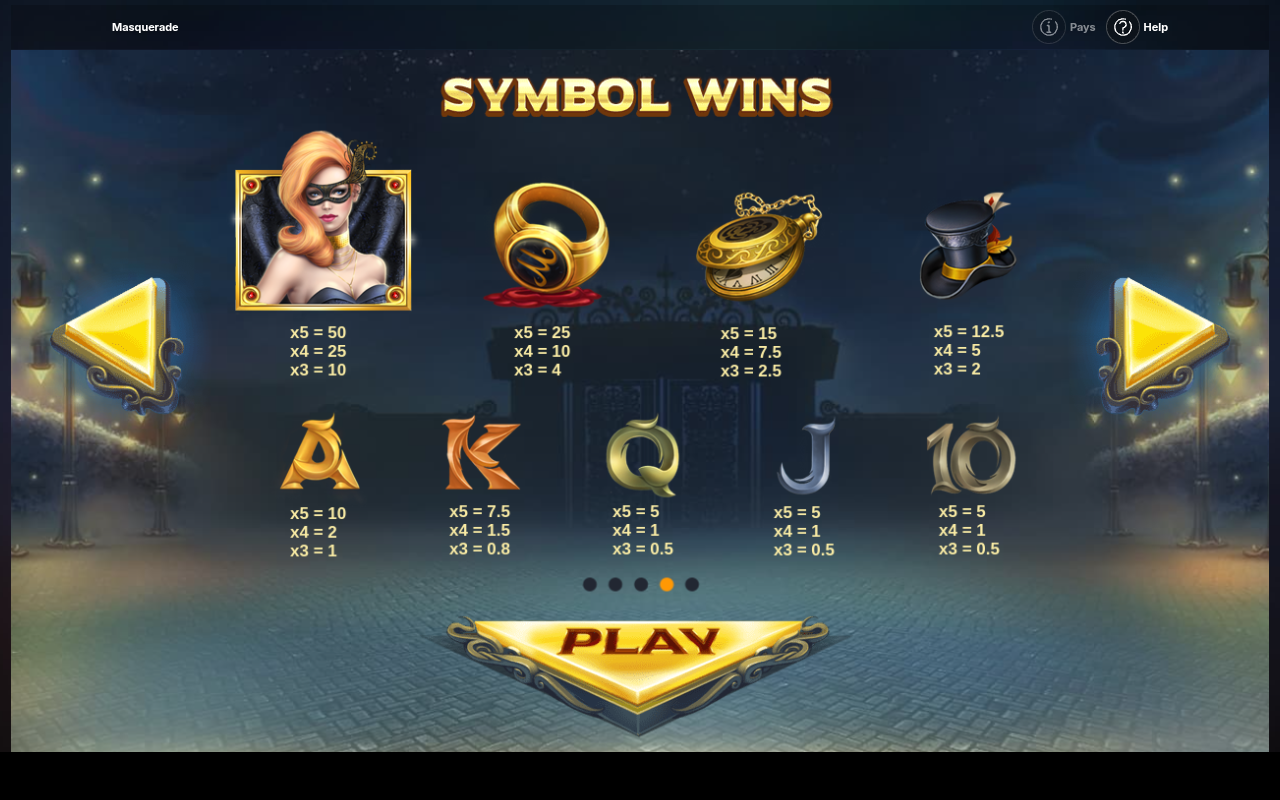 Masquerade information screen