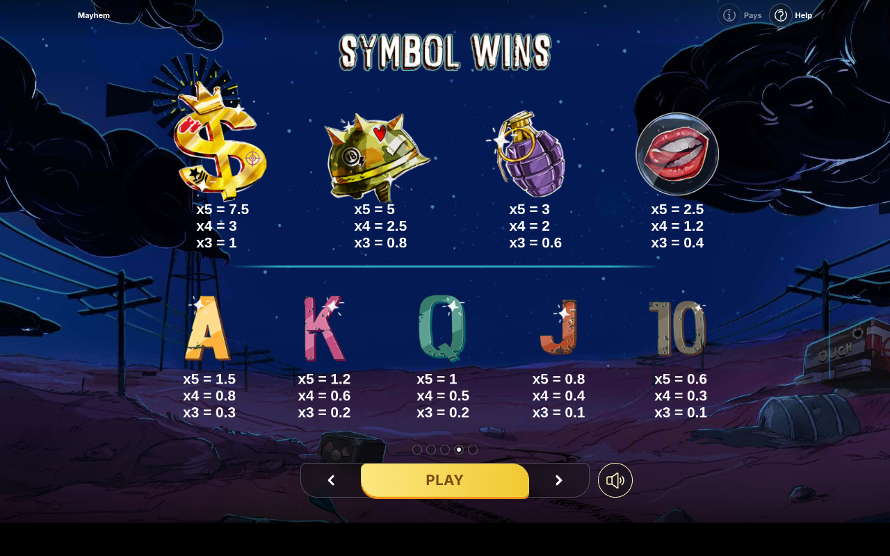 Mayhem win lines information screen