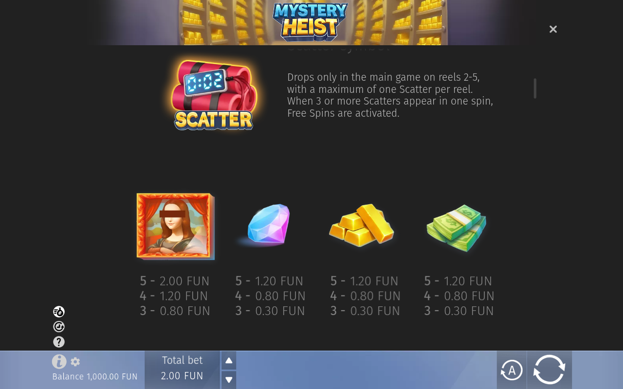 Mystery Heist information screen