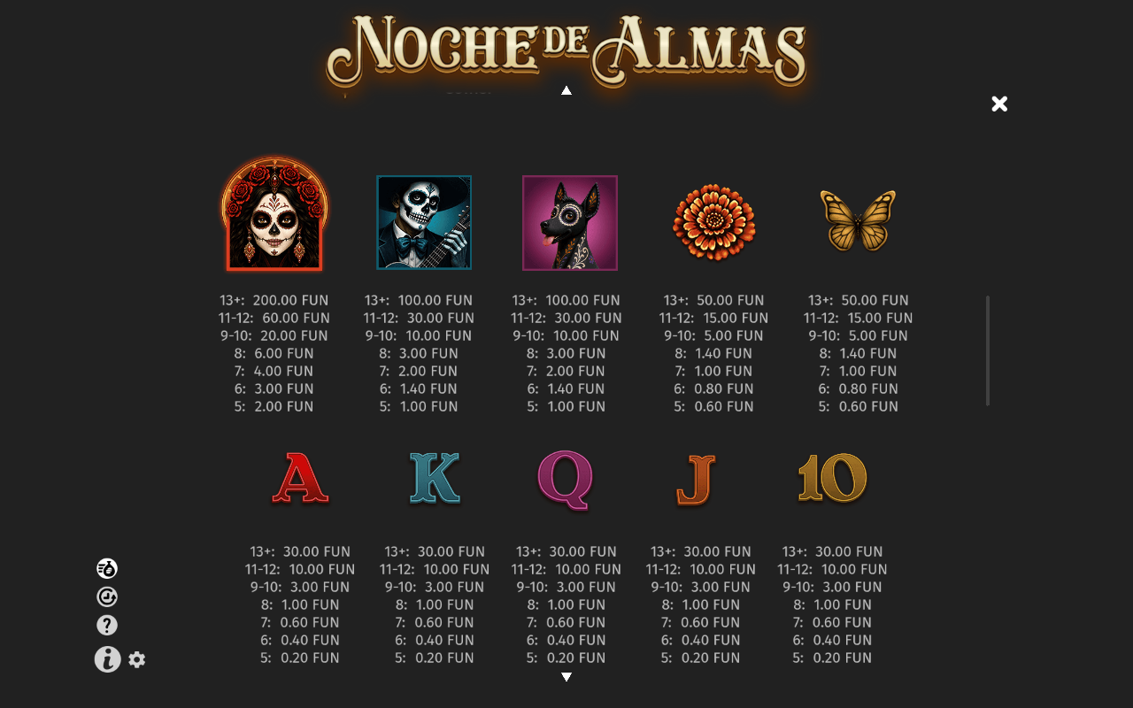 Noche de Almas information screen