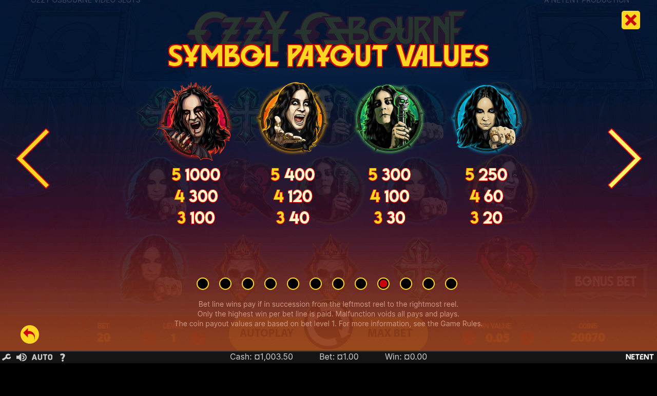 Ozzy Osbourne paytable