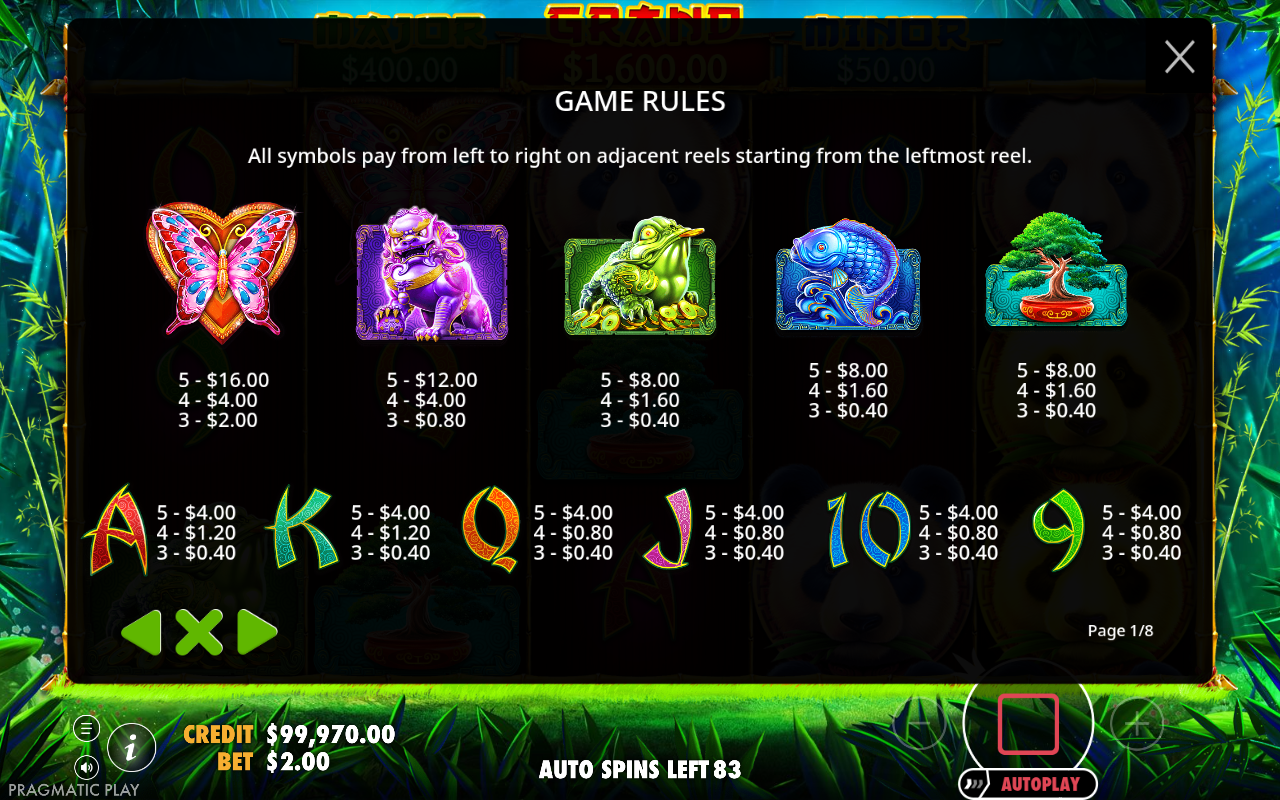 Panda's Fortune information screen