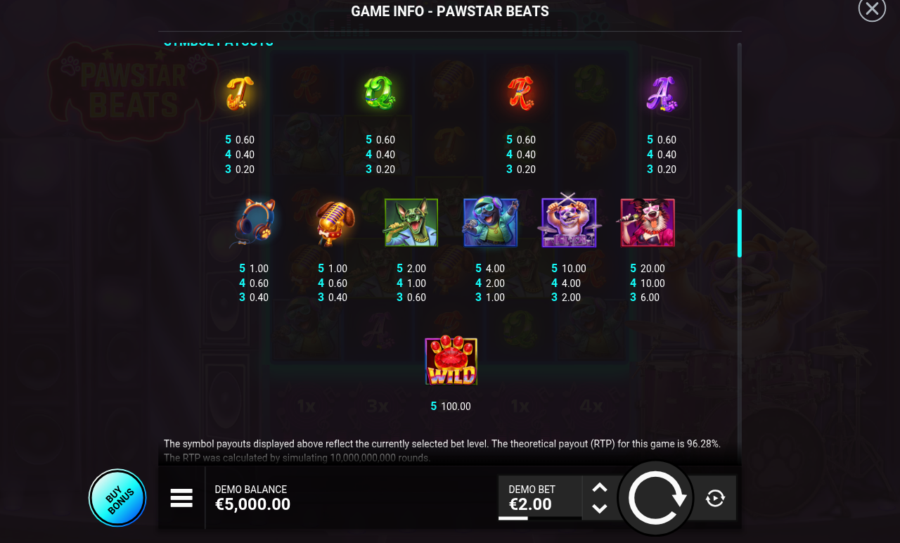 Pawstar Beats paytable and RTP information screen