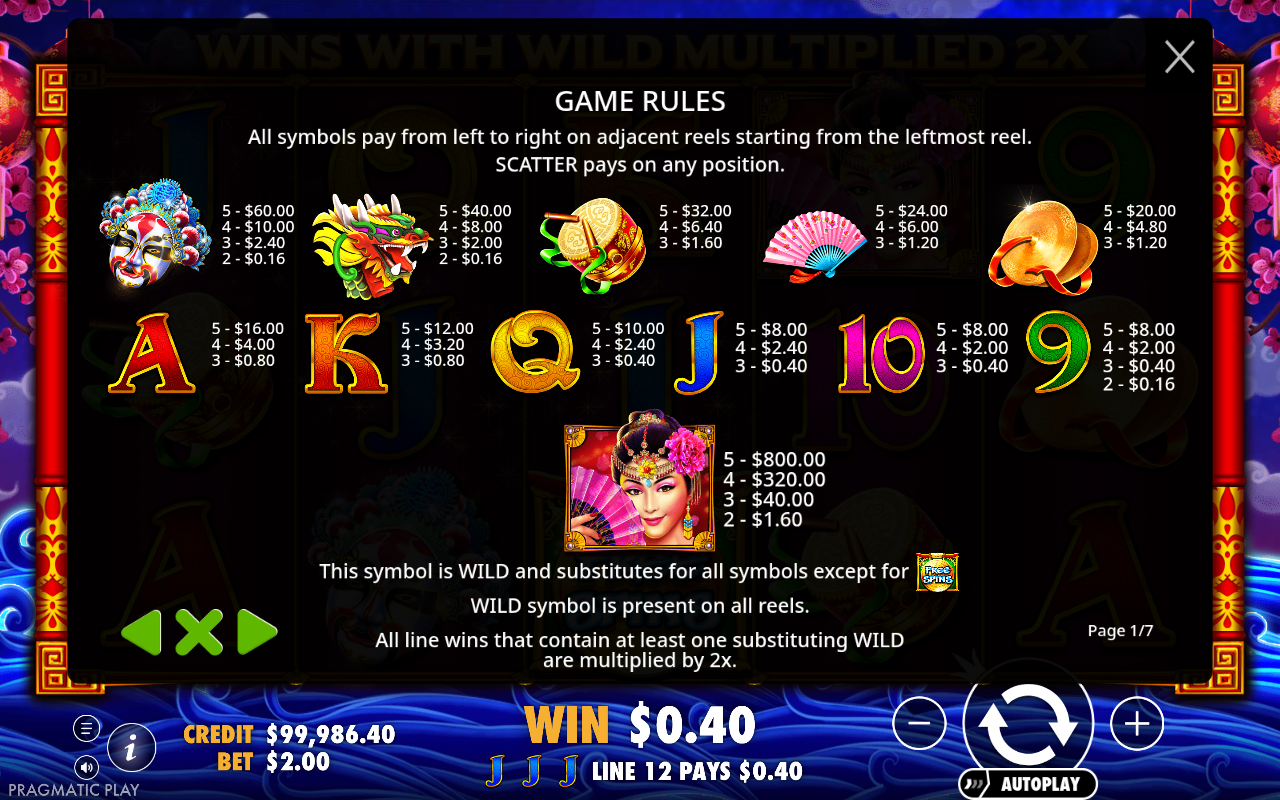 Peking Luck information screen