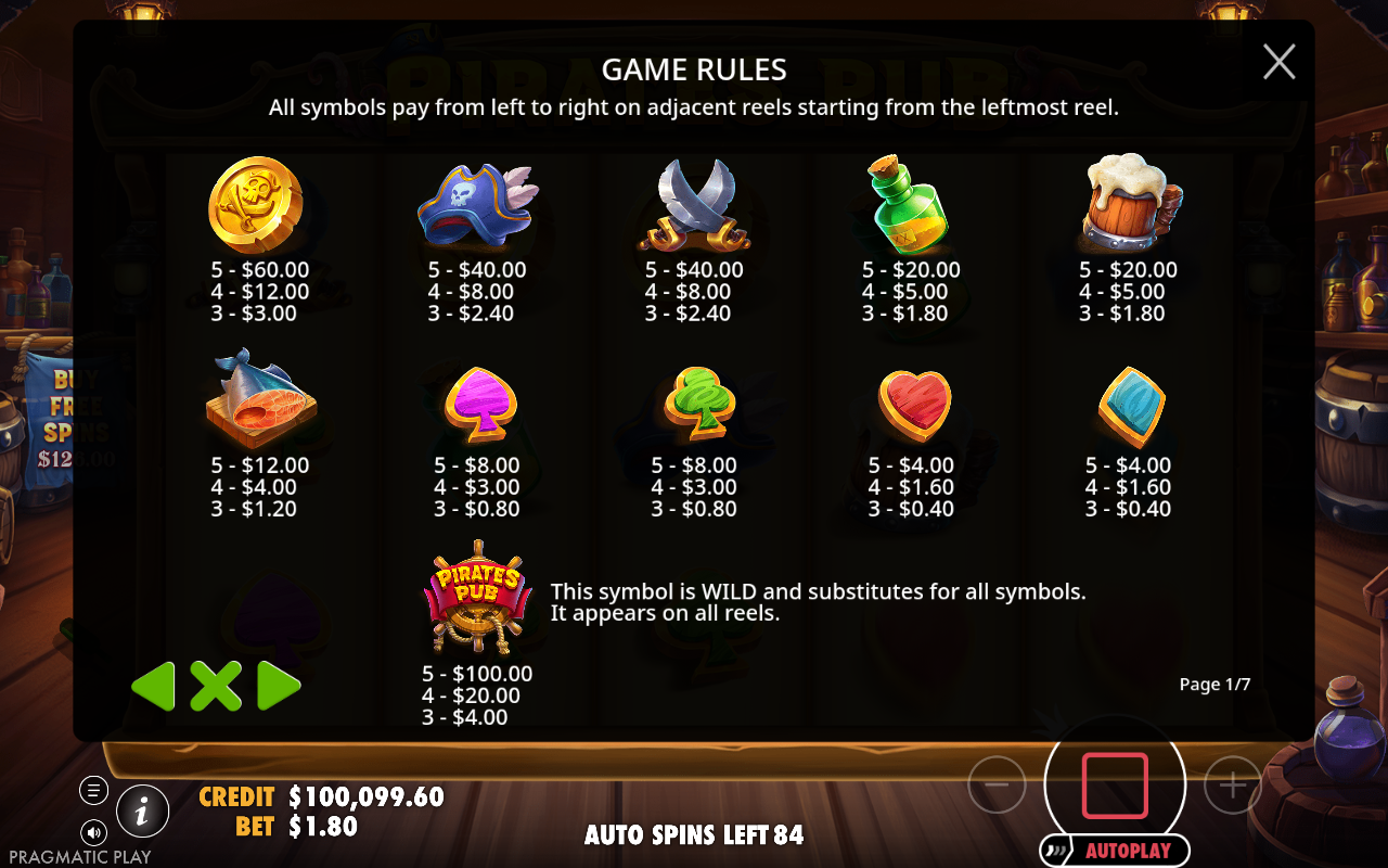 Pirates Pub information screen