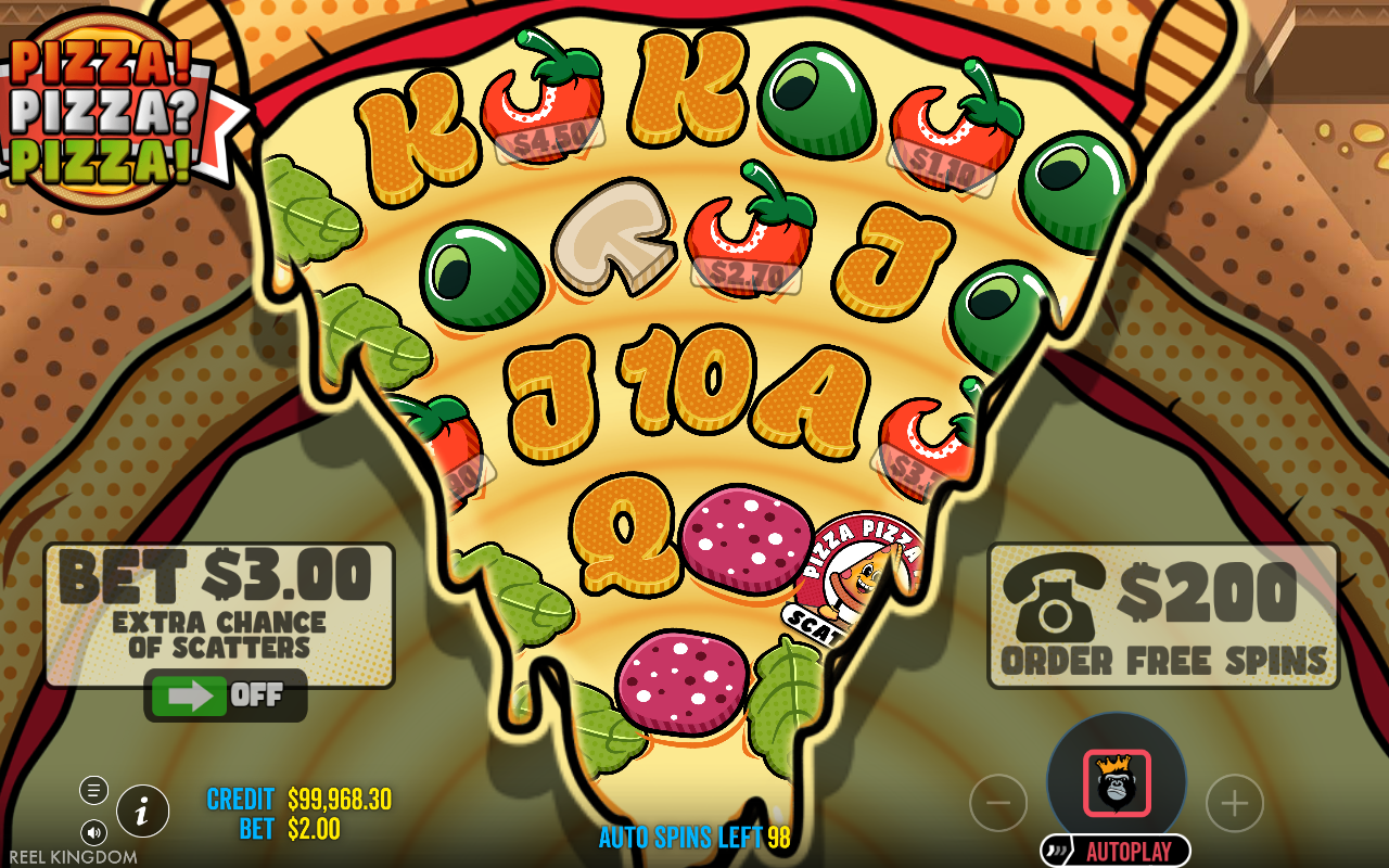 PIZZA! PIZZA? PIZZA! gameplay