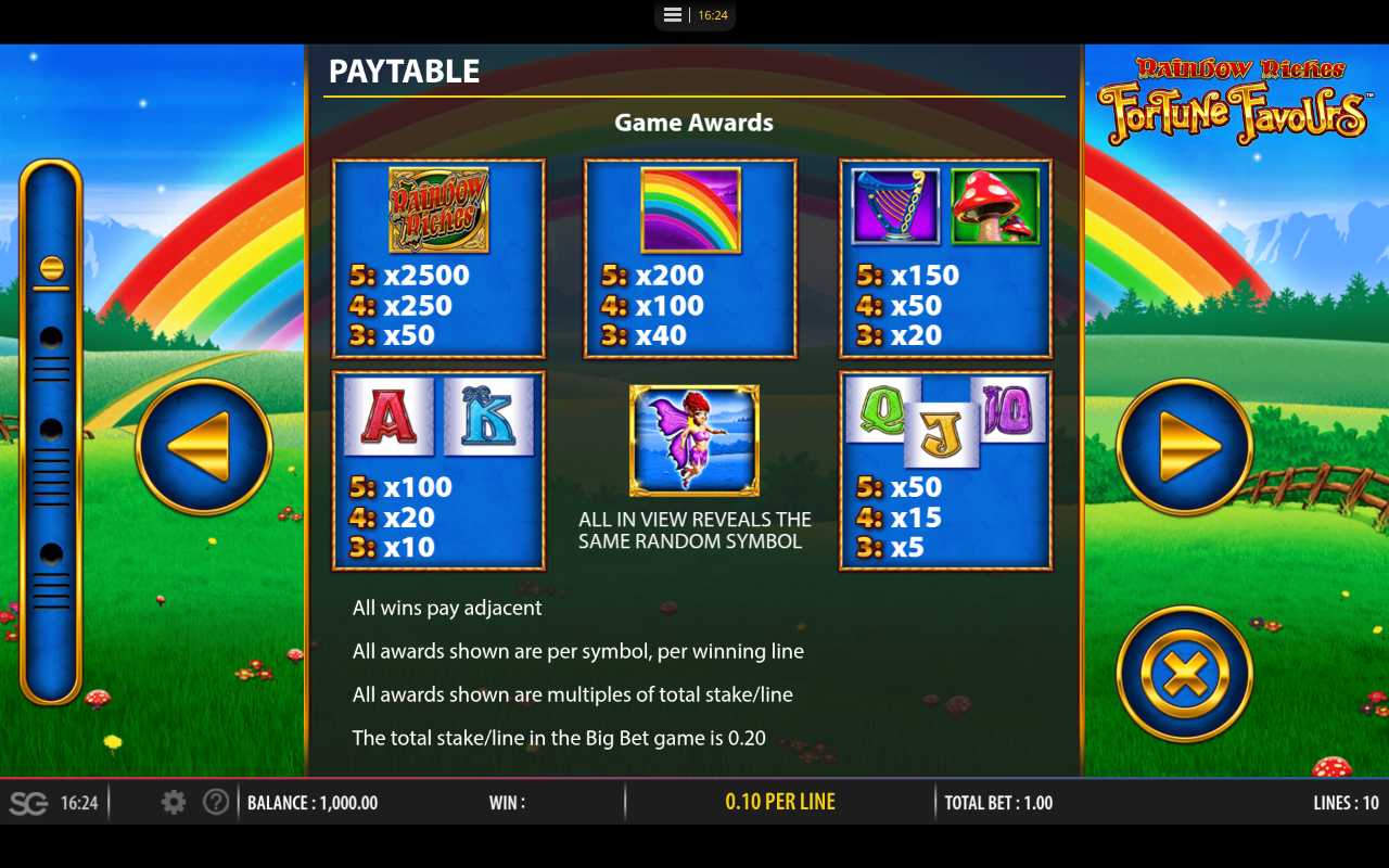 Rainbow Riches Fortune Favours information screen