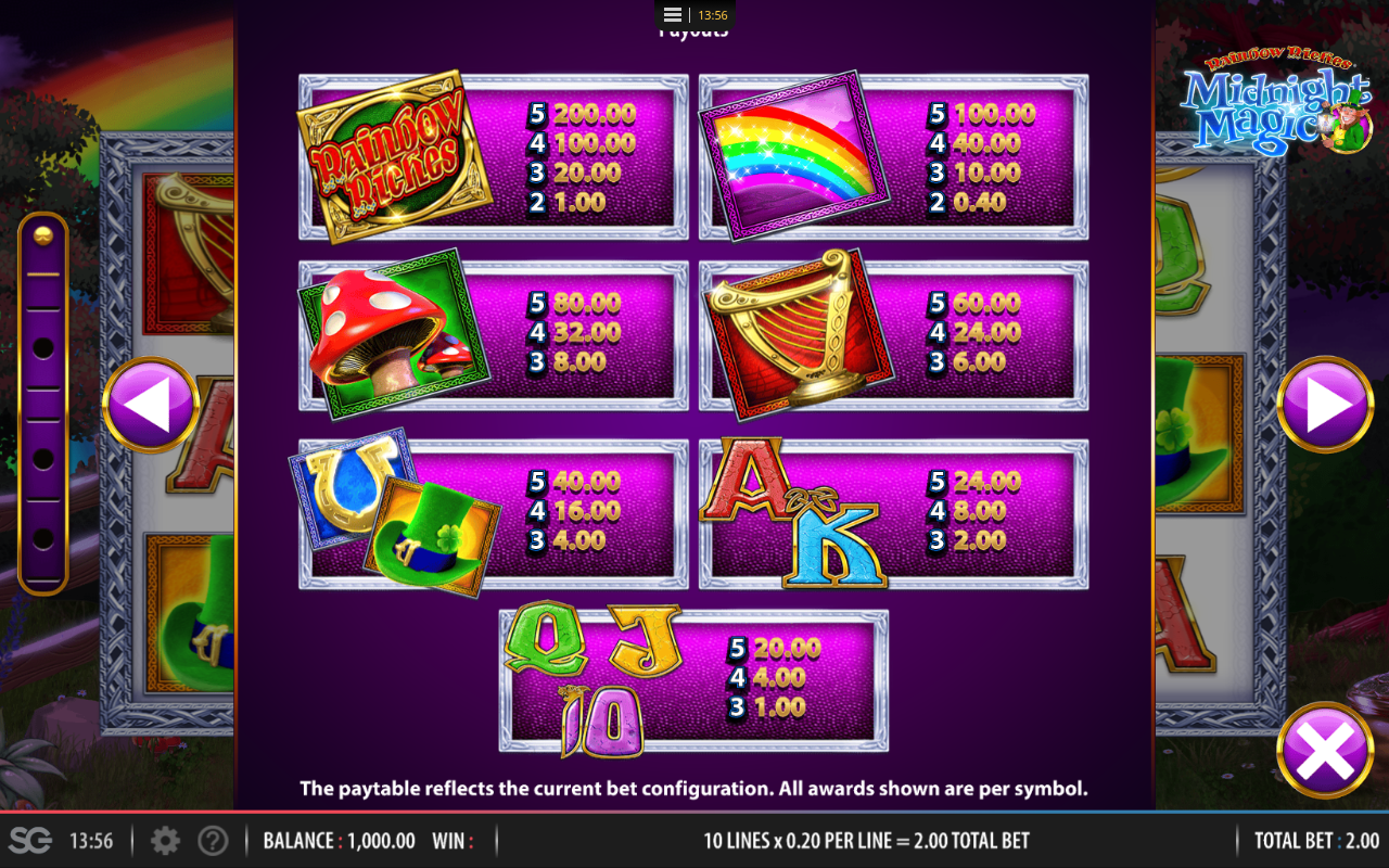 Rainbow Riches Midnight Magic information screen