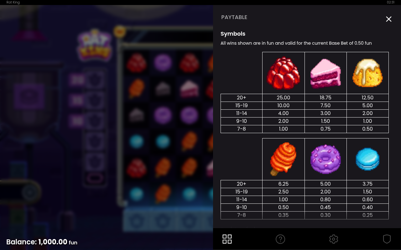 Rat King information screen