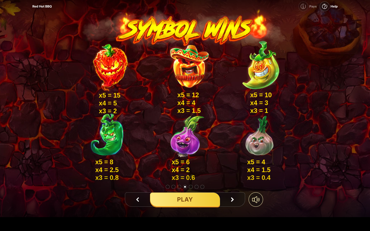 Red Hot BBQ information screen