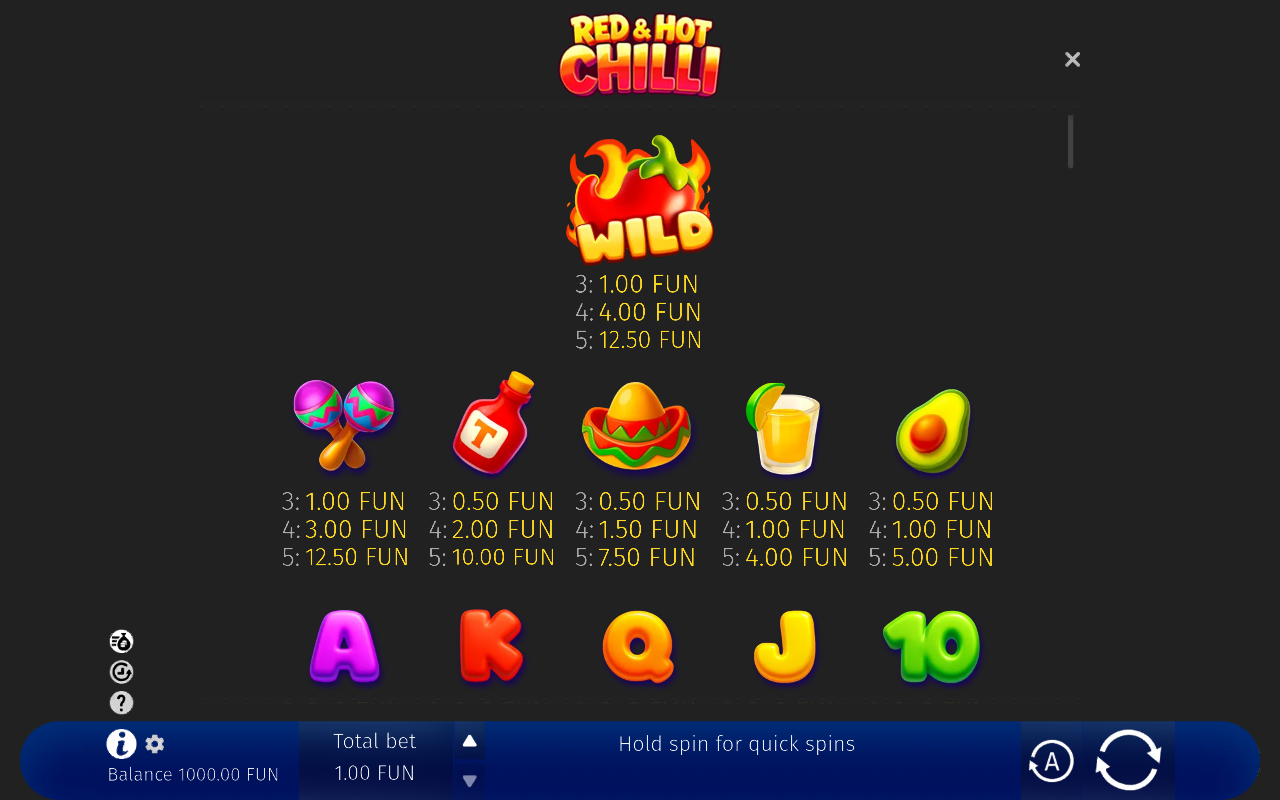 Red & Hot Chilli information screen