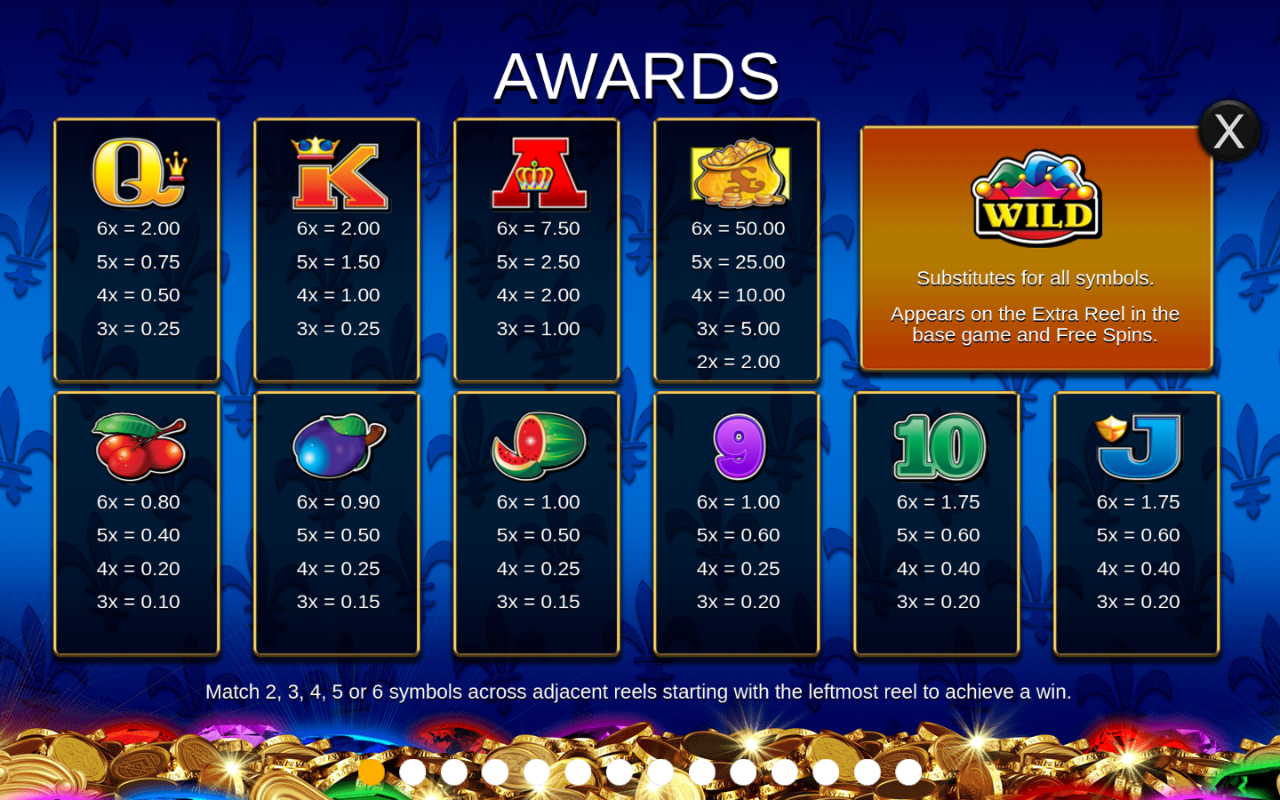 Reel King Megaways information screen