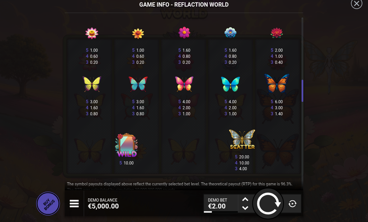 ReflAction World information screen