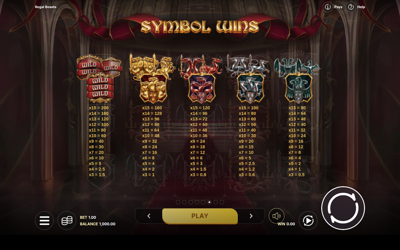Regal Beasts information screen