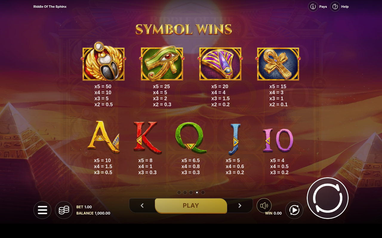 Riddle of the Sphinx information screen