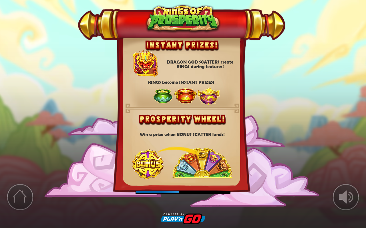 Rings of Prosperity information screen
