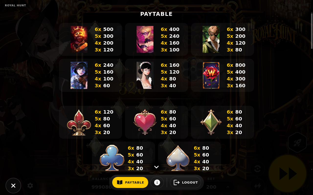 Royal Hunt information screen