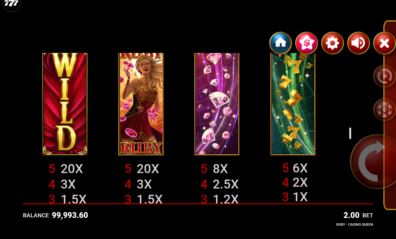 Ruby Casino Queen information screen