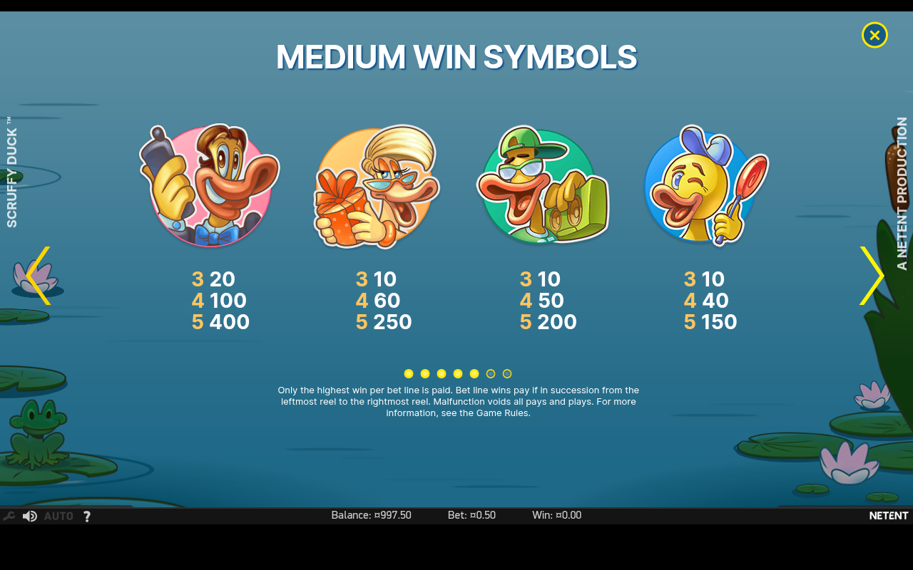 Scruffy Duck information screen