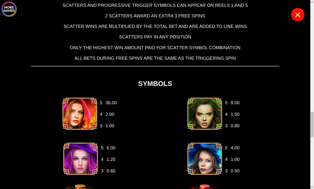 Sisters of Oz WOWPOT! scatter and free spins rules