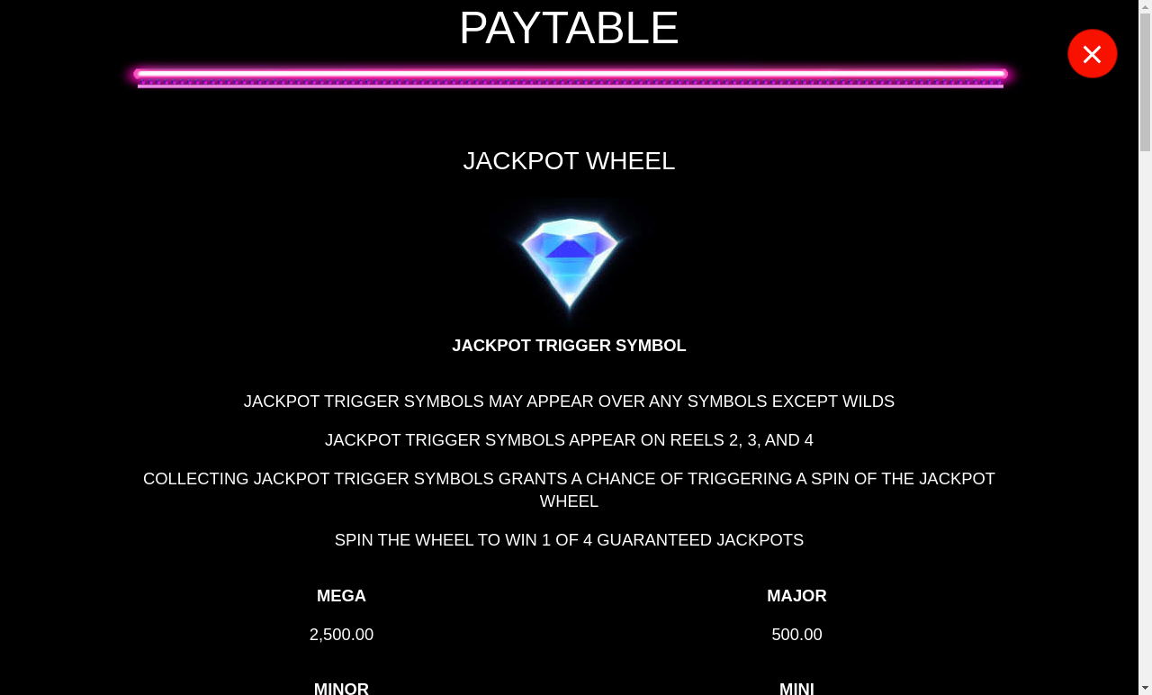 Starlite Fruits Jackpot Wheel information screen