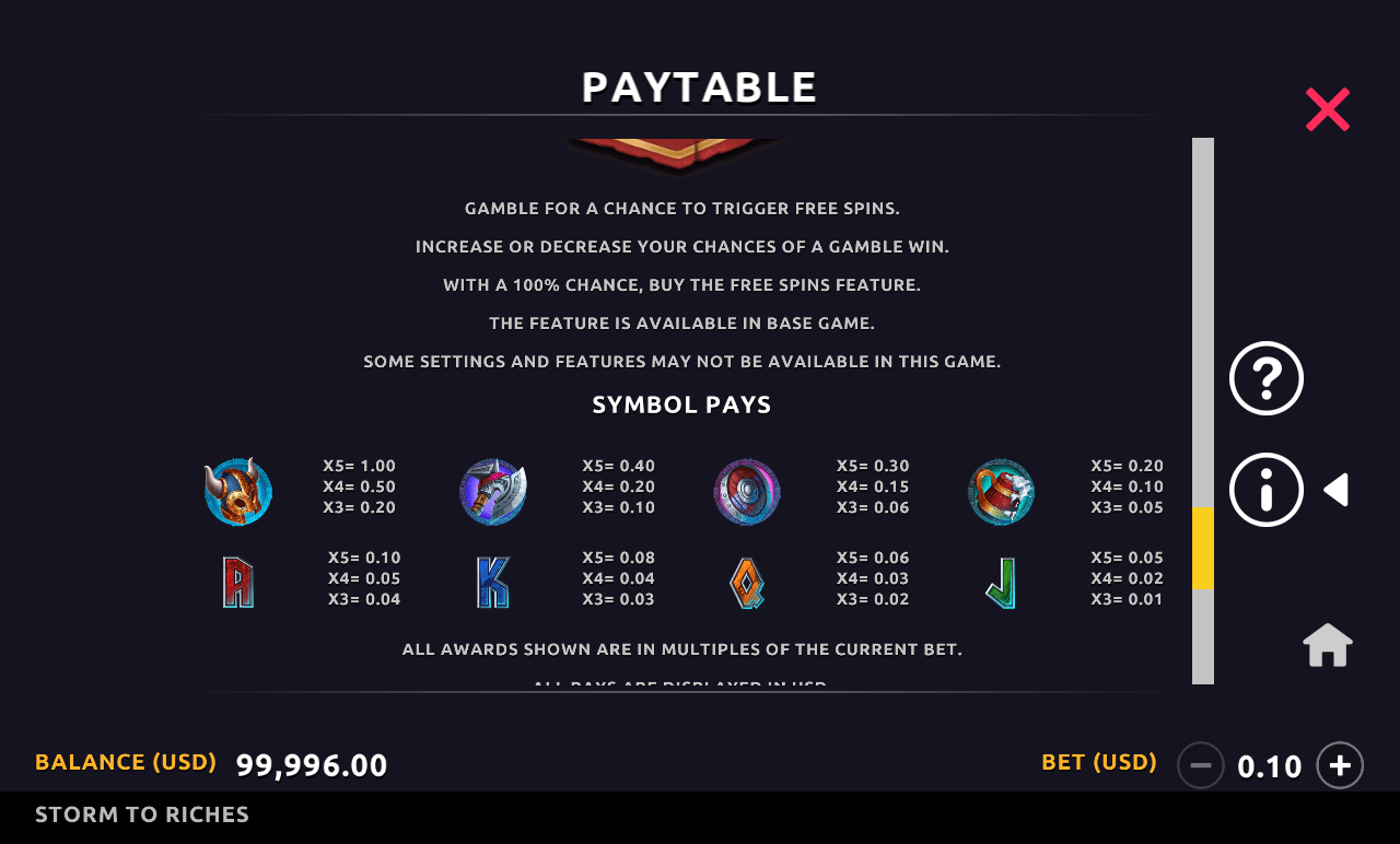 Storm to Riches information screen