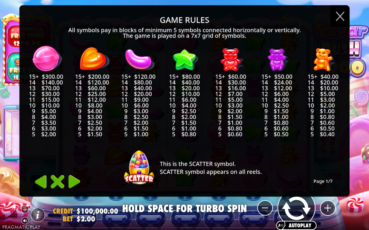 Sugar Rush 1000 information screen