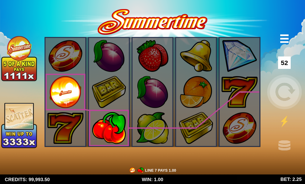 Summertime gameplay