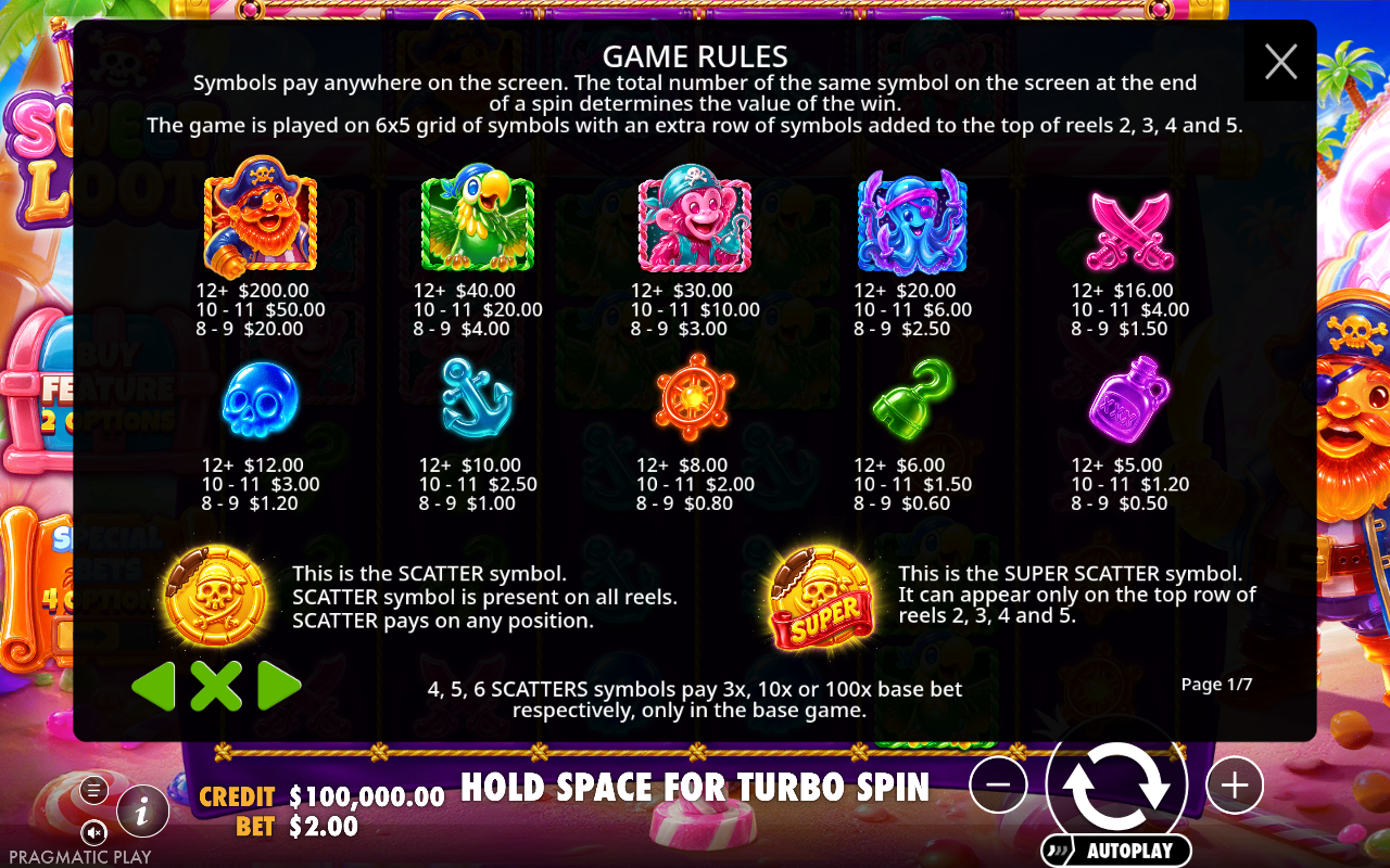 Sweet Loot information screen showing symbols and scatter rules