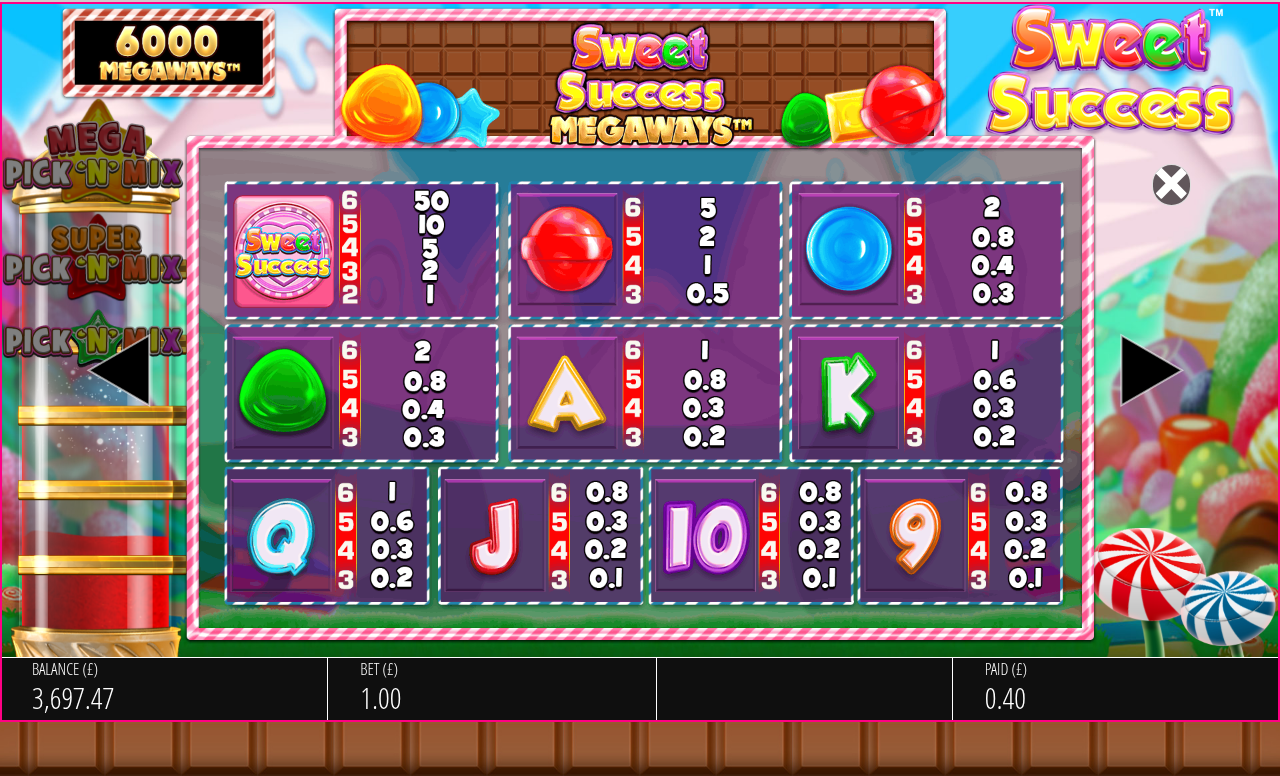 Sweet Success Megaways information screen