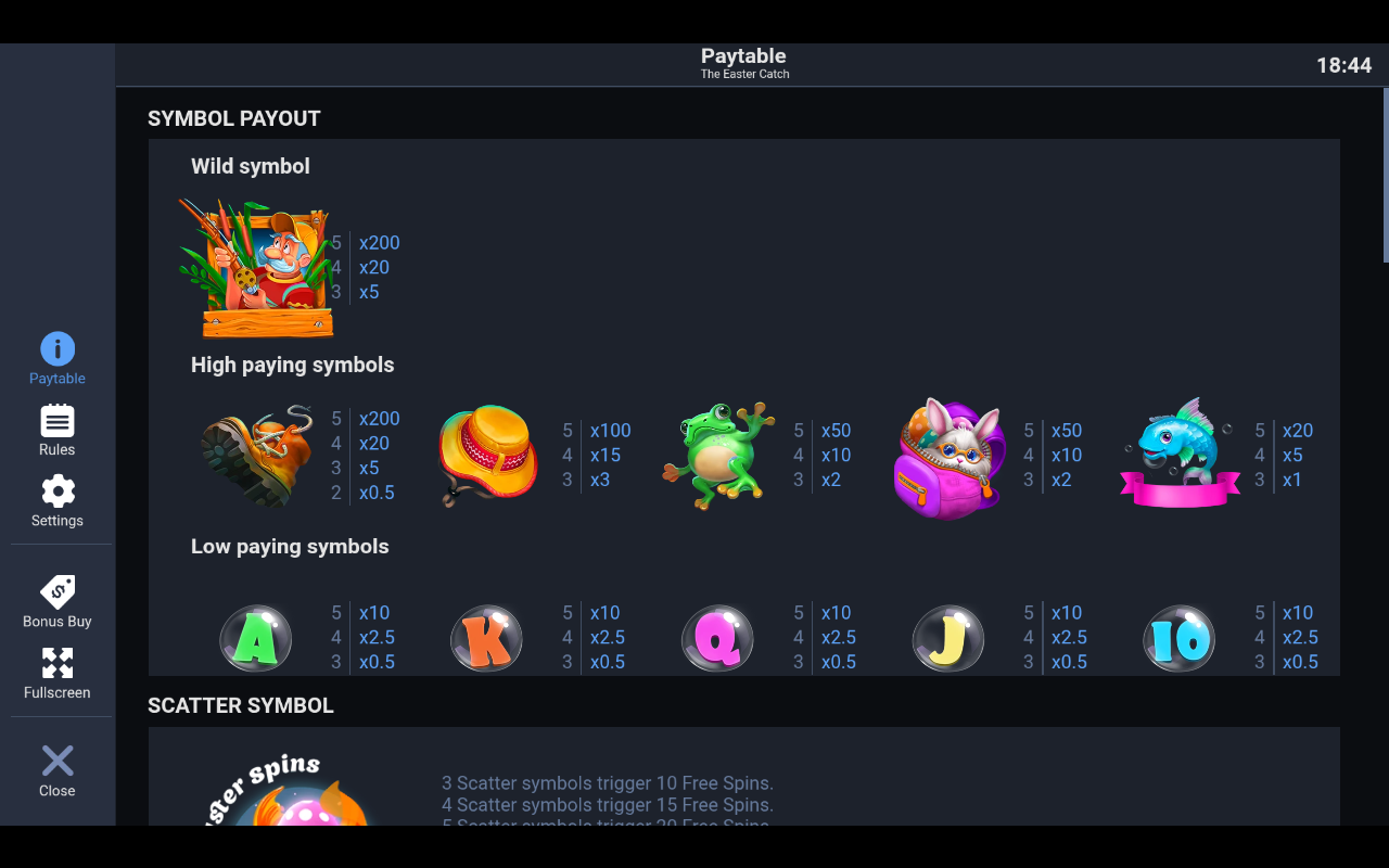 The Easter Catch symbol payout information