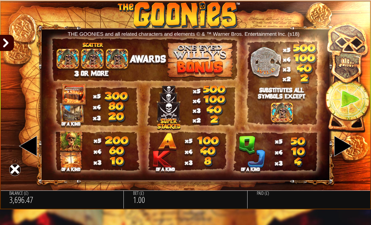 The Goonies Jackpot King information screen