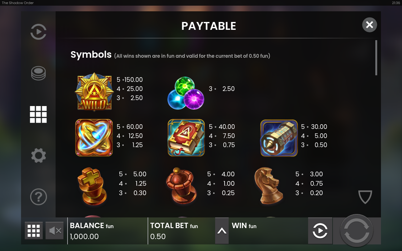 The Shadow Order symbol values