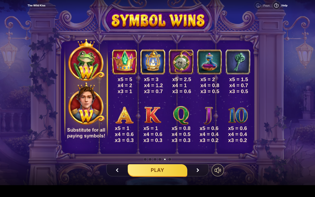 The Wild Kiss information screen