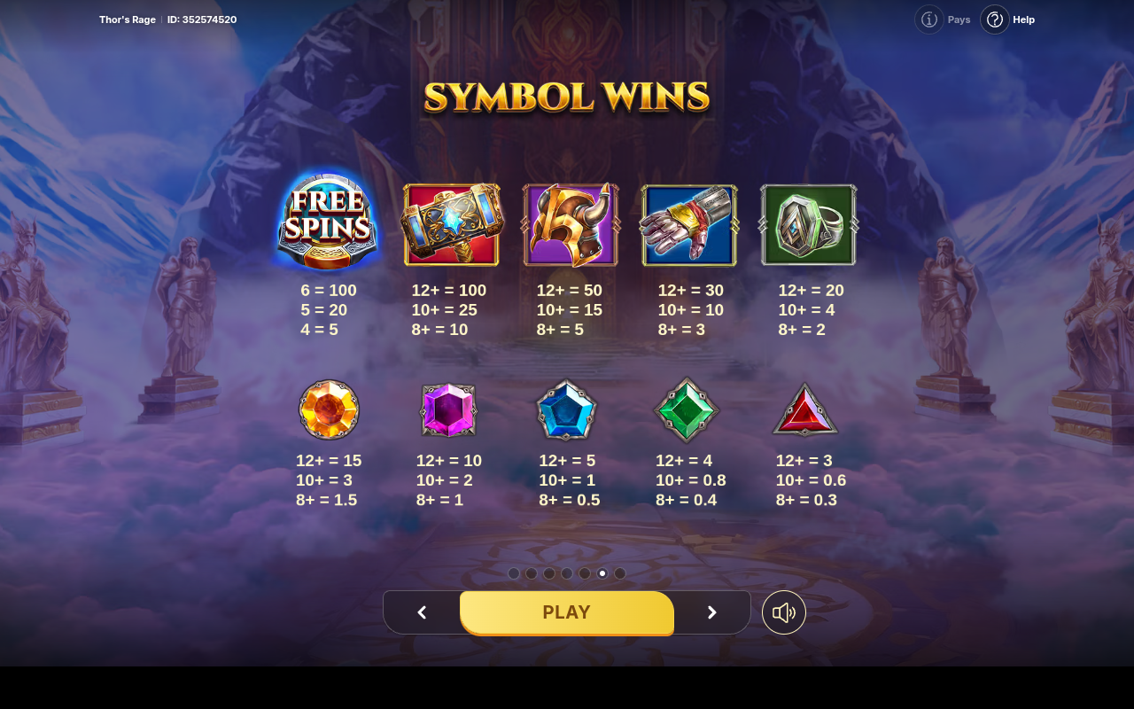 Thor's Rage symbol wins information screen