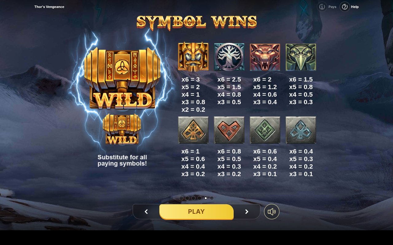 Thor's Vengeance wild symbol information