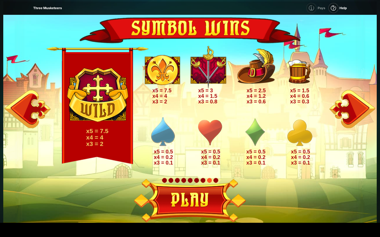 Three Musketeers information screen