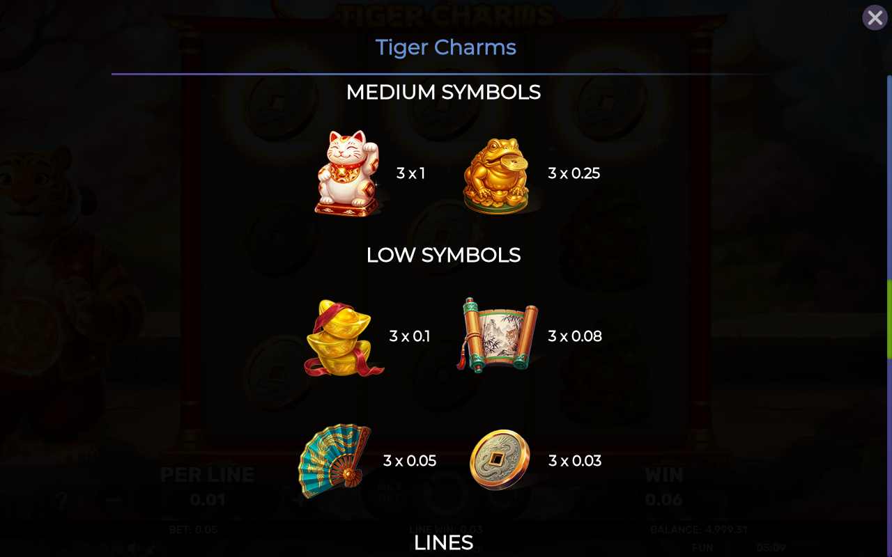Tiger Charms information screen