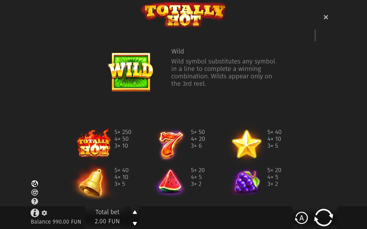 Totally Hot information screen