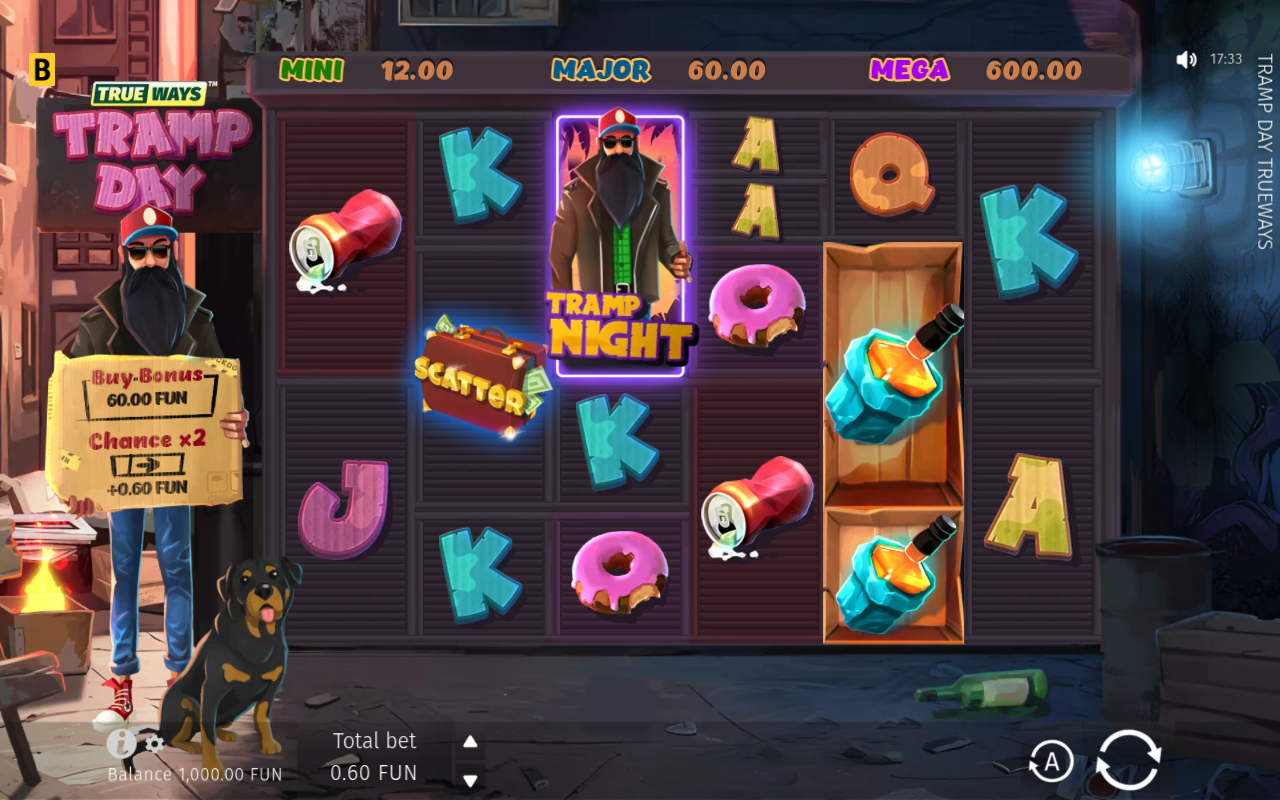 Tramp Day TRUEWAYS base game