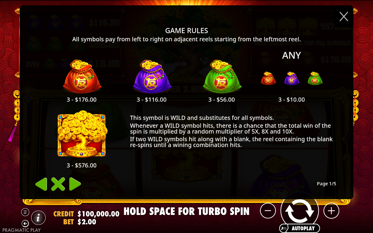 Tree of Riches information screen