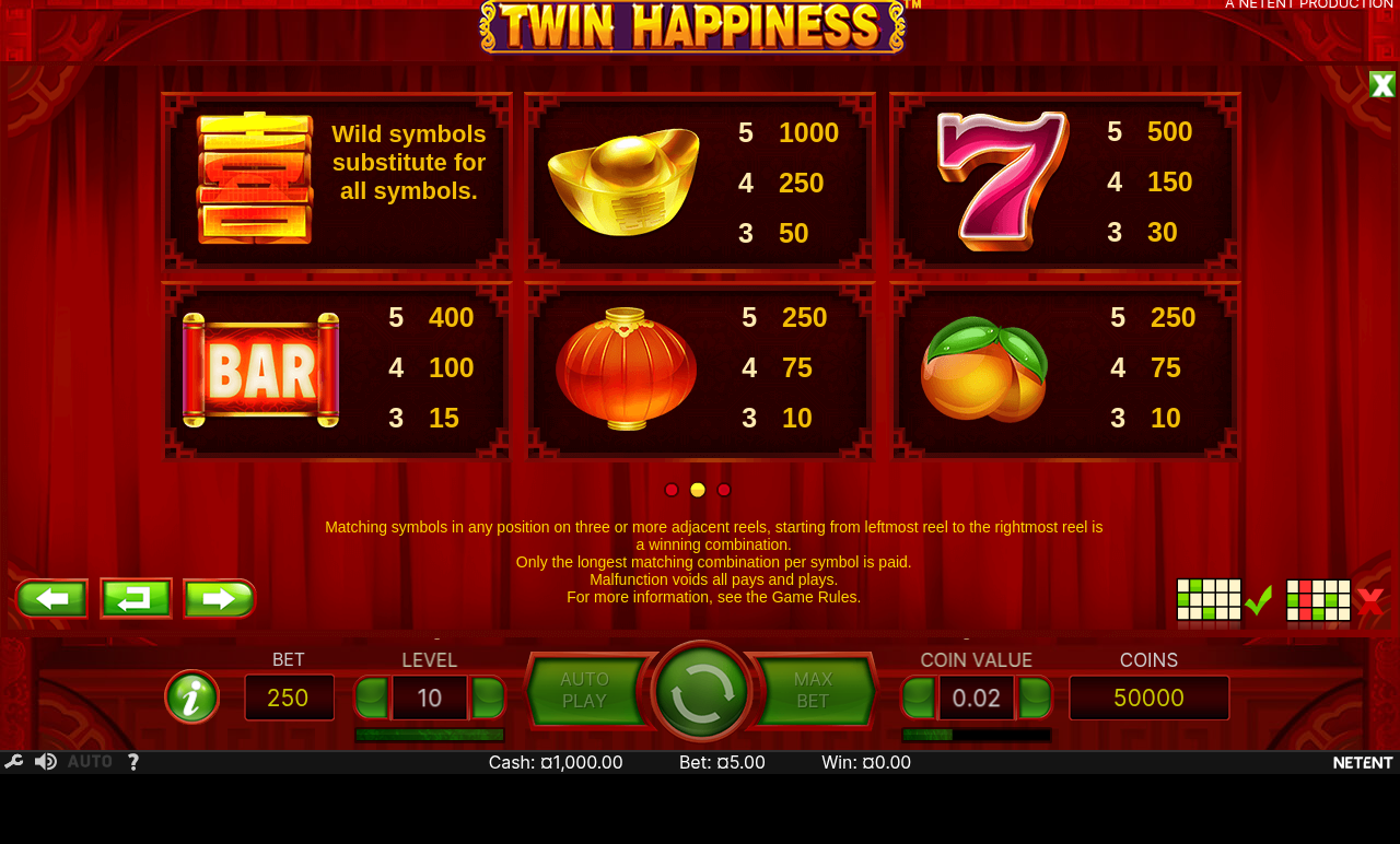 Twin Happiness information screen