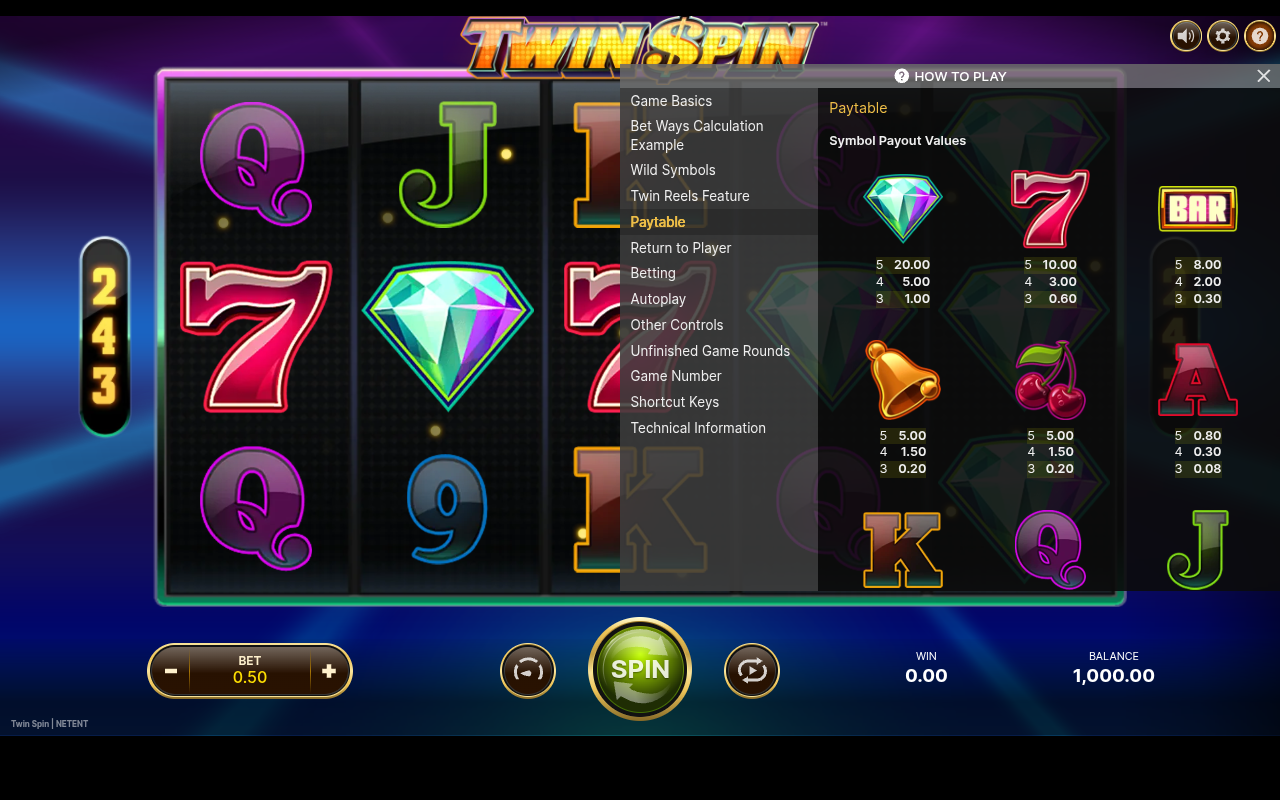 Twin Spin paytable